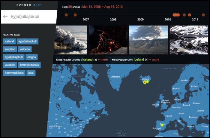 Evento search for Eyjafjallajökull volcano eruption