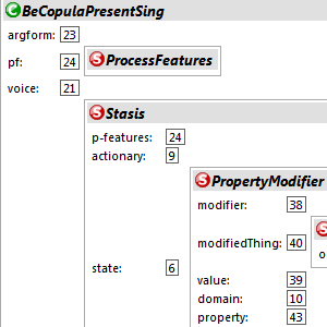 sample output from the ECG Analyzer